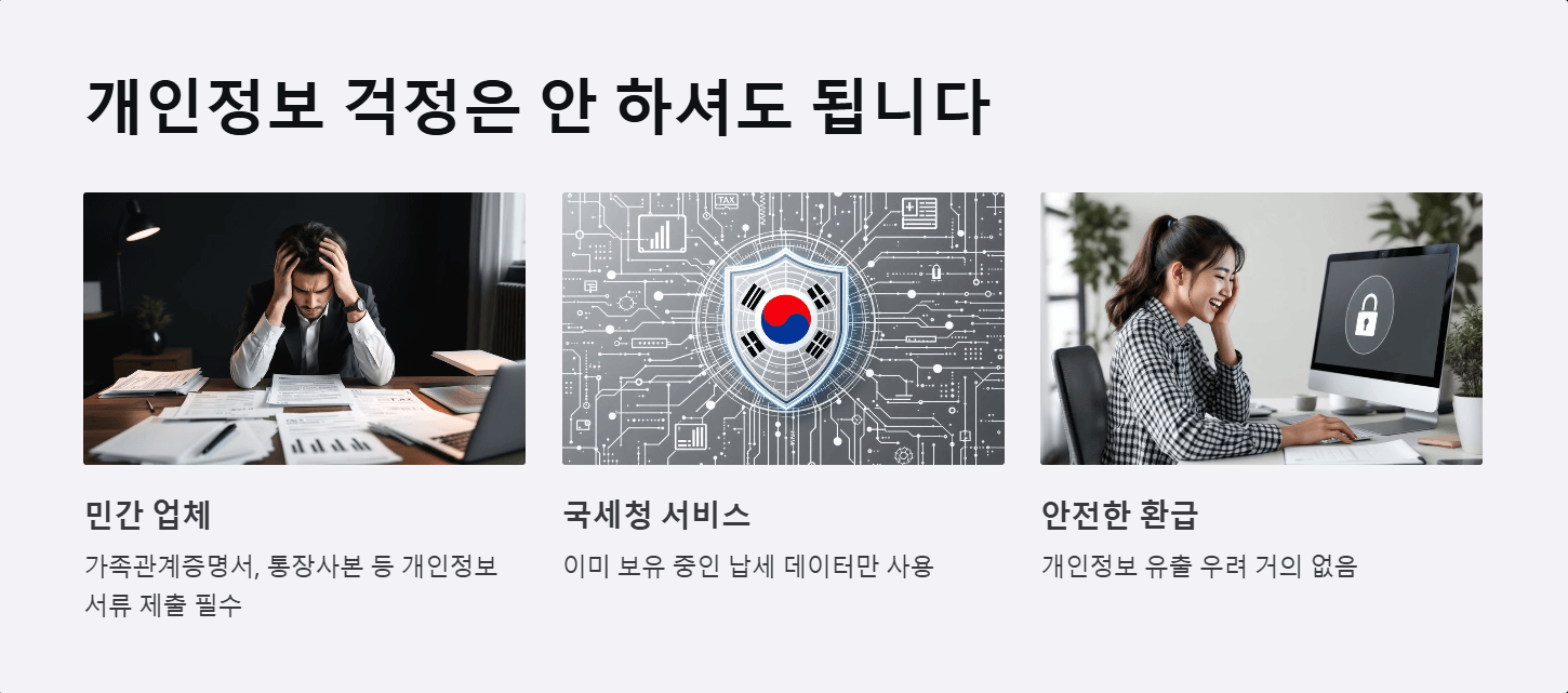 국세청 원클릭 환급 서비스