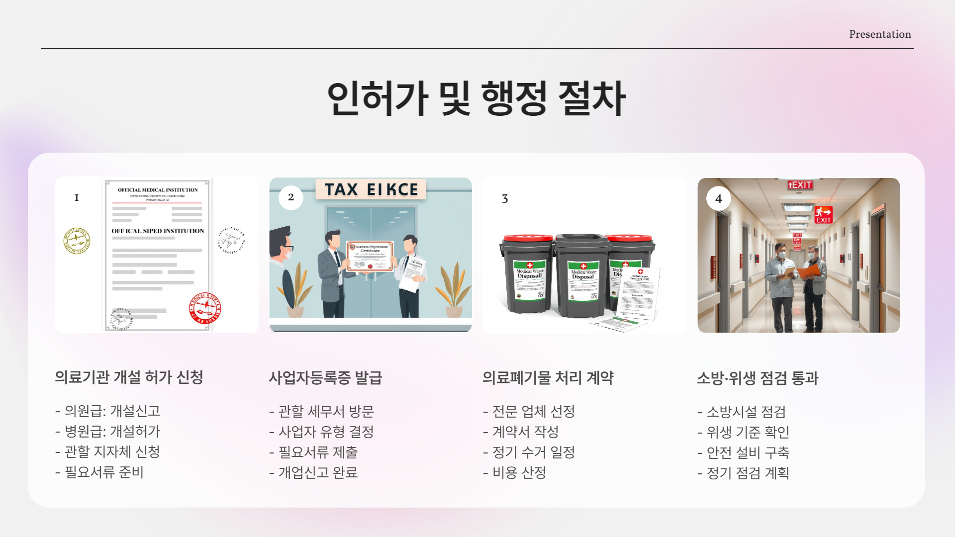 병원 개원 절차와 준비 과정