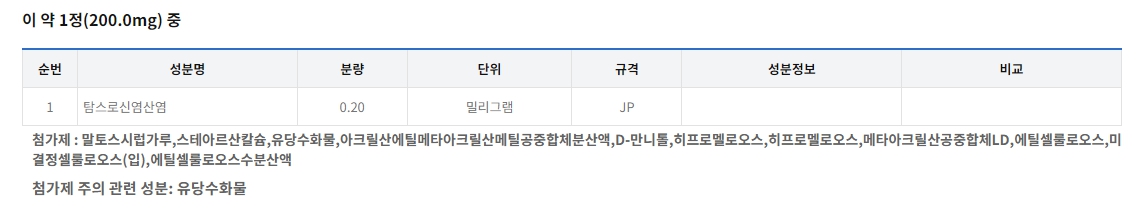 하루날디정