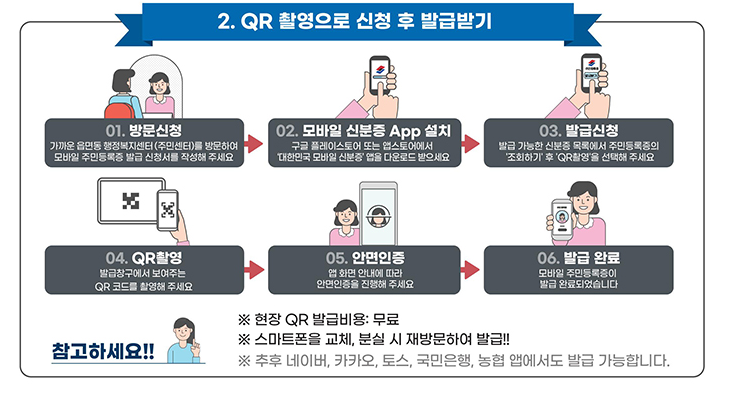 모바일 주민등록증 발급