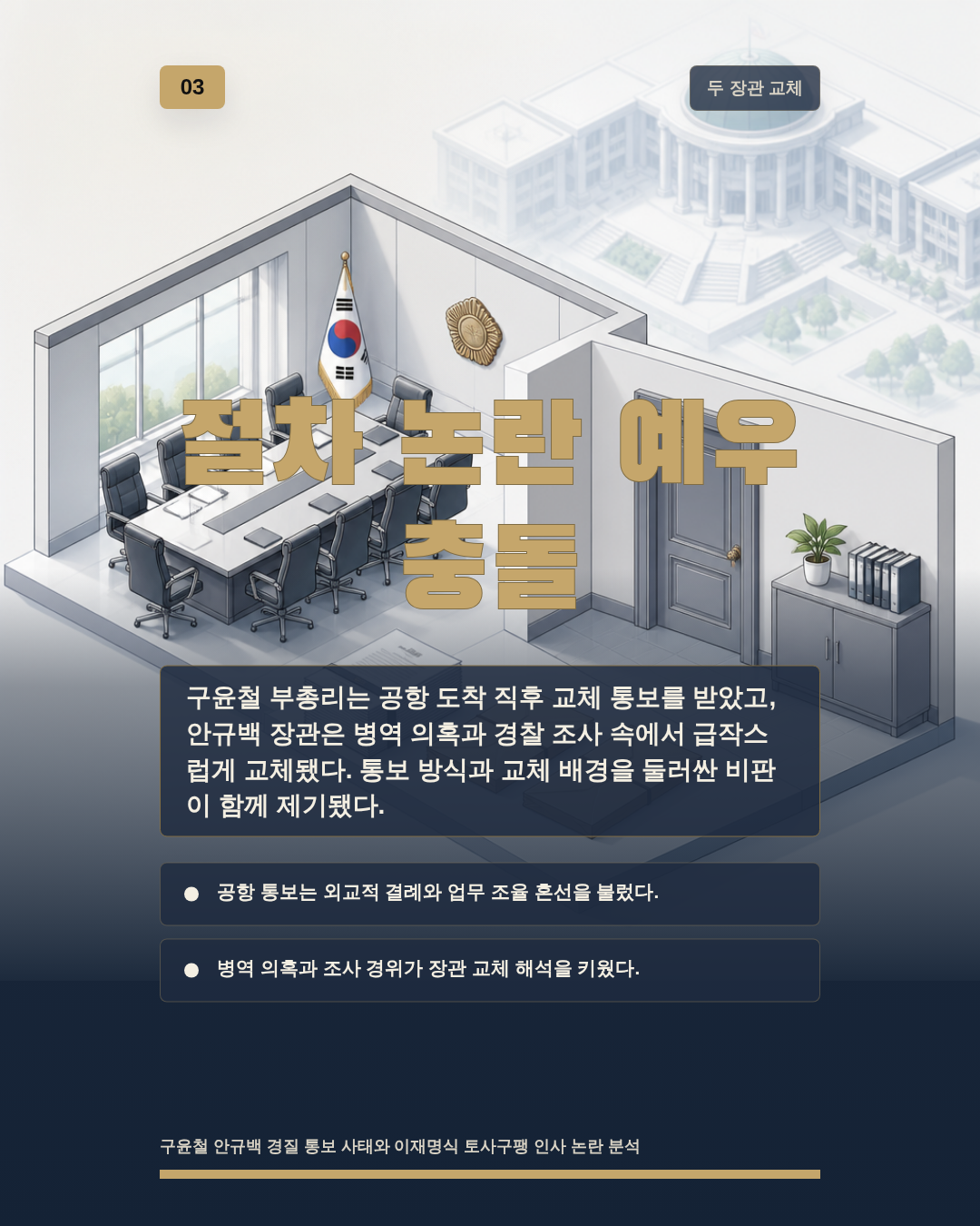 절차 논란 예우 충돌