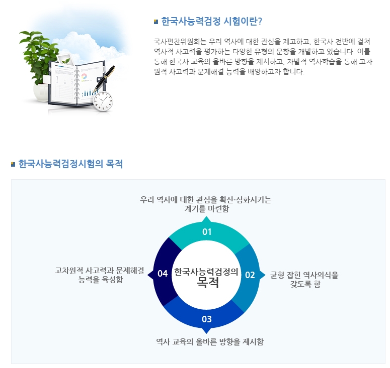 한국사능력검정시험-목적