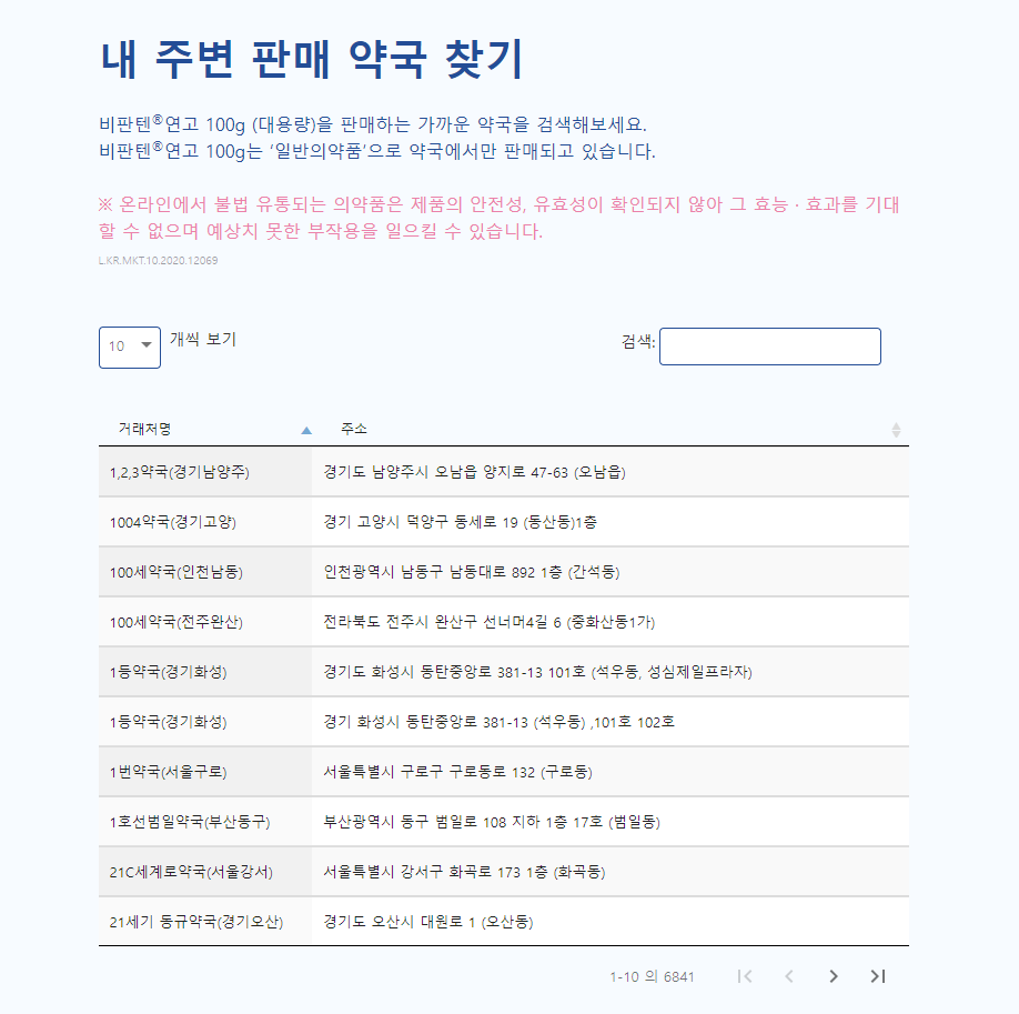 내 주변 판매 약국 찾기