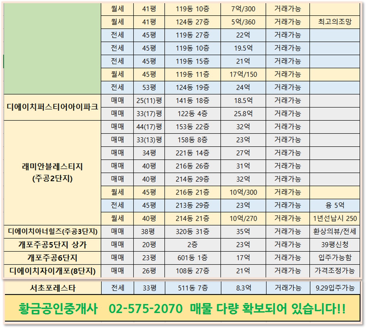 개포래미안포레스트시세3