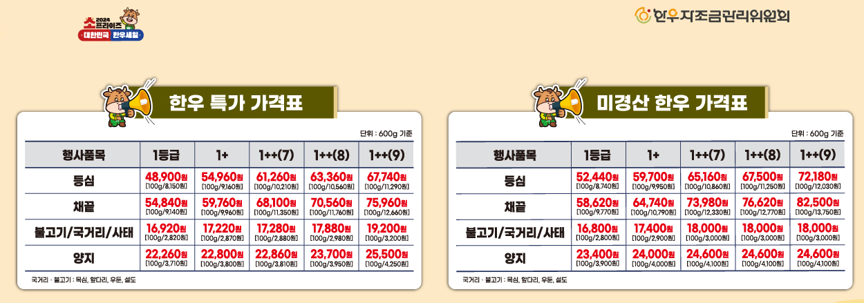 한우세일
