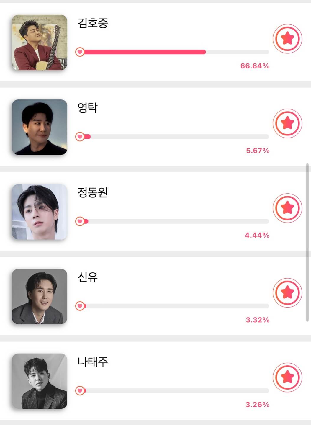 트롯뮤직어워즈 투표