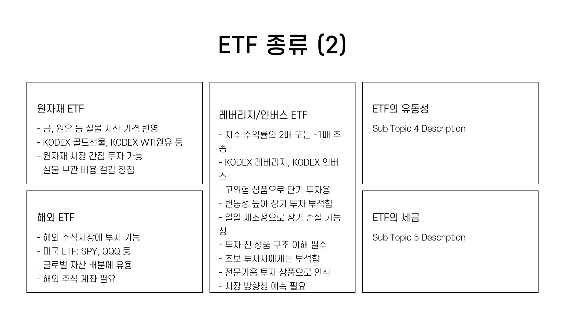 ETF란