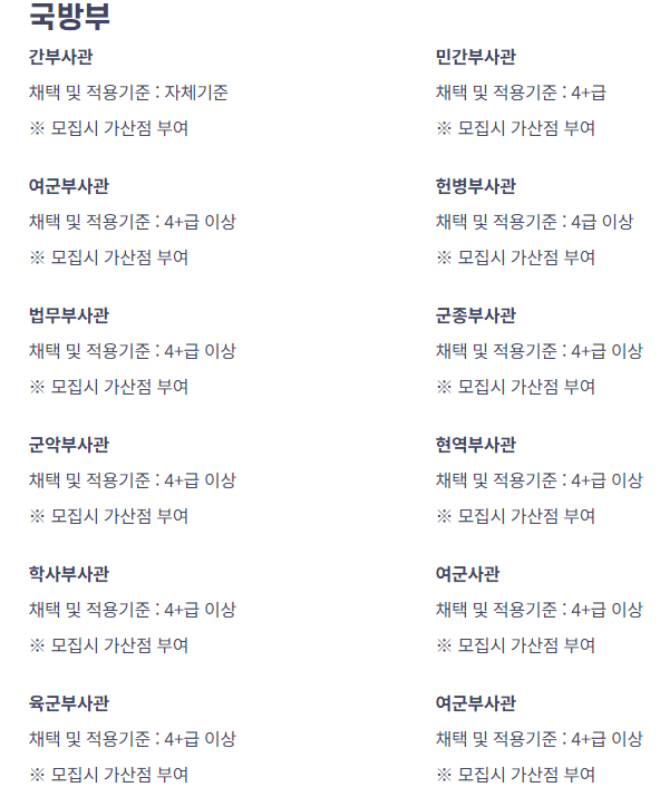 2024년 KBS 한국어능력시험 일정 및 접수방법