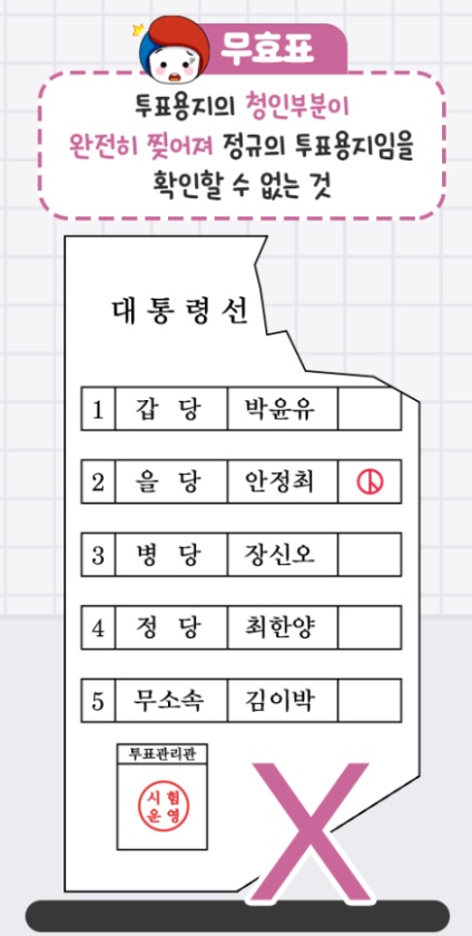 선거 무효표 예시 이미지 3