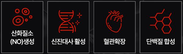 익스트림 아르기닌