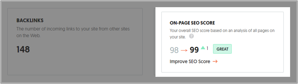 ubersuggest 이미지