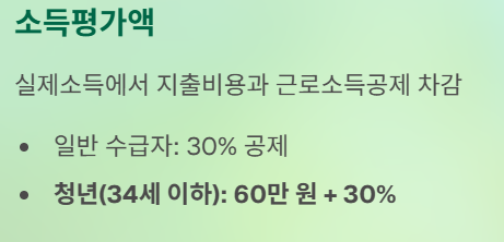 기초생활수급자 조건 2026년 완벽정리 (소득인정액 계산법 포함)