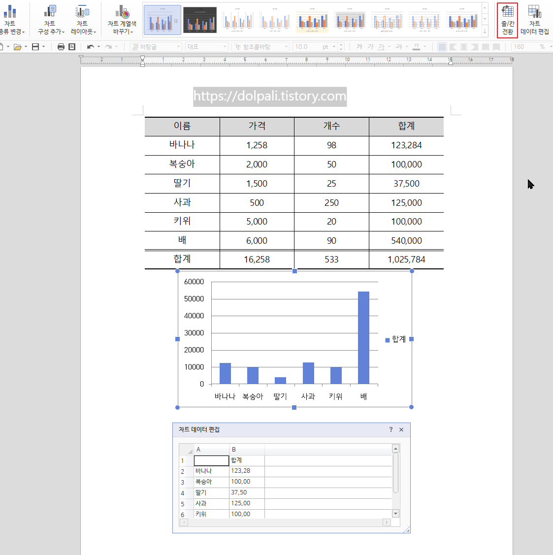 한글 표 데이터 가로/세로(줄/칸) 바꾸기