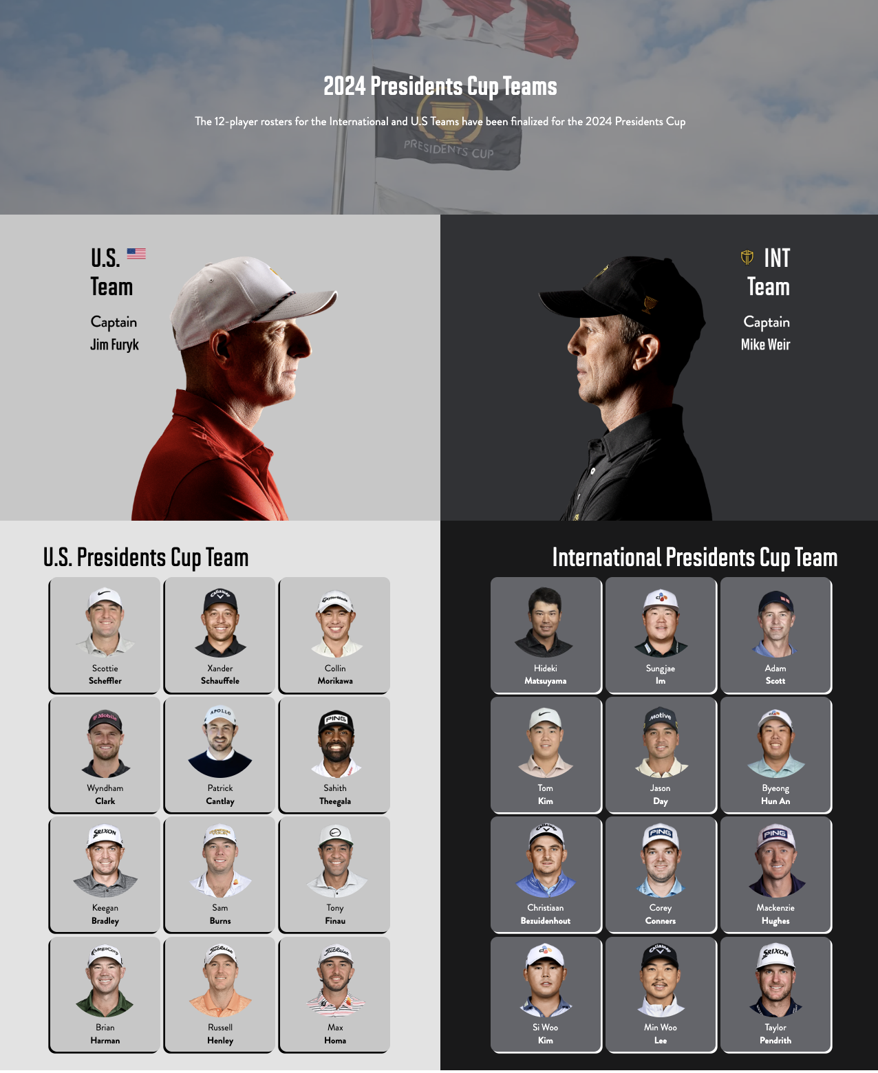 2024 프레지던츠컵 미국팀VS인터내셔널팀