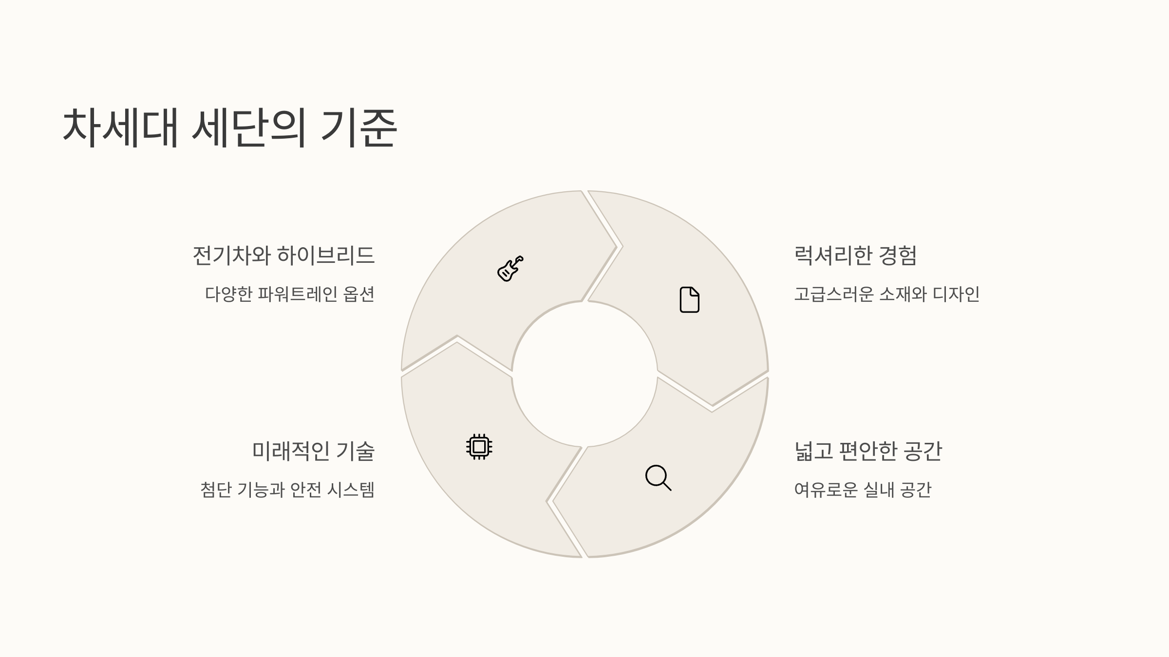 🚘2026년형 렉서스 ES 출시! 전기차와 하이브리드 럭셔리 세단의 진화!