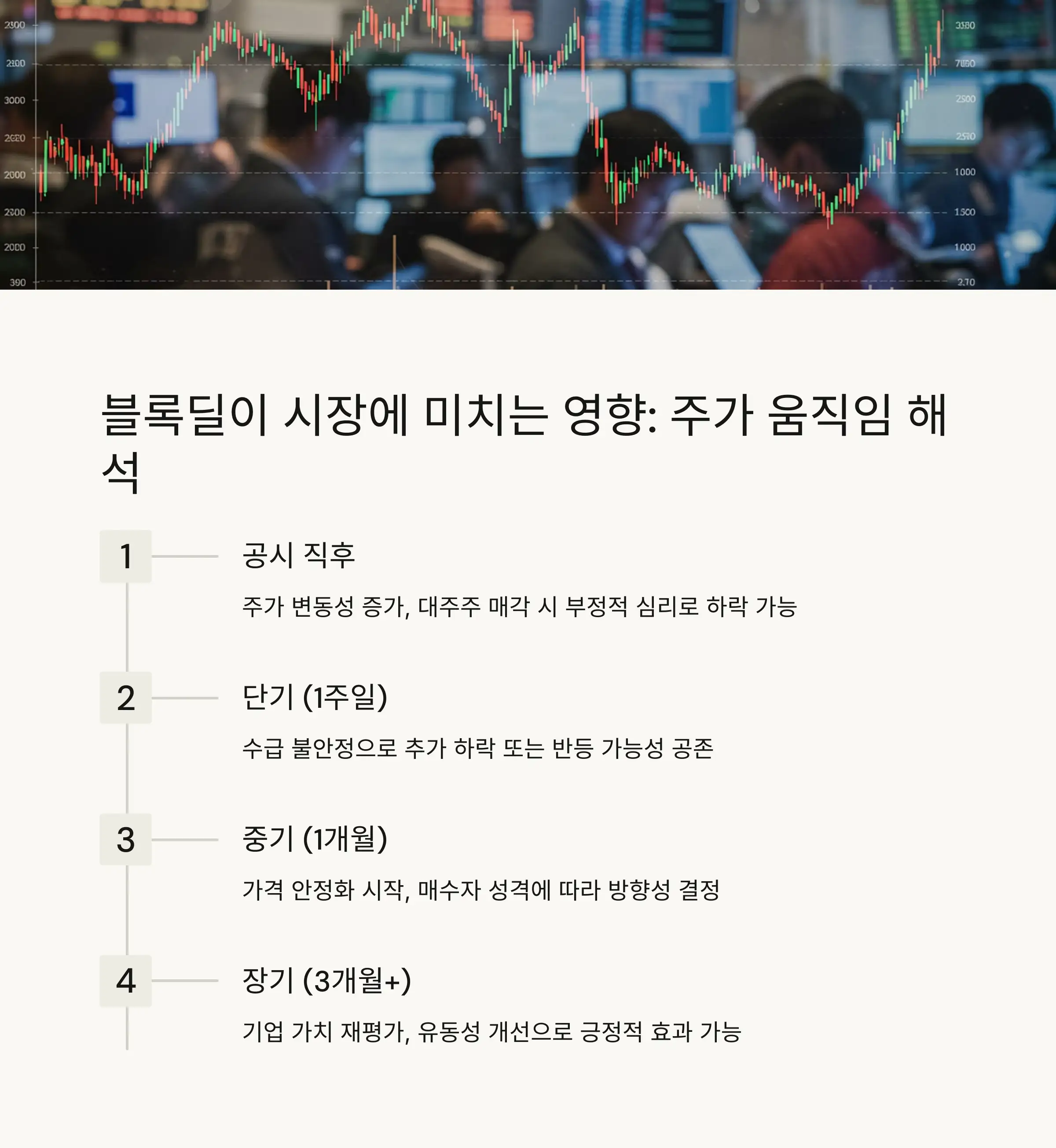 📈 시장에 미치는 영향