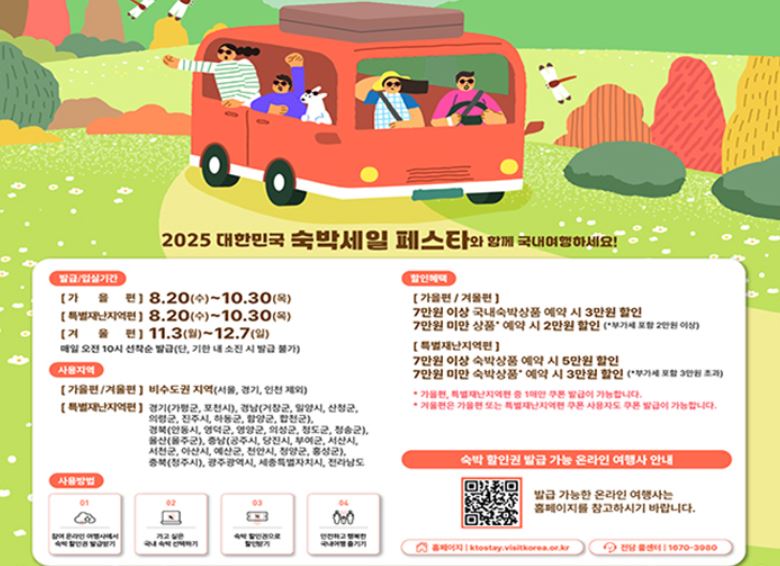 Special Disaster Area Accommodation Sale Festa Benefits-Travel to Revitalize Local Economies