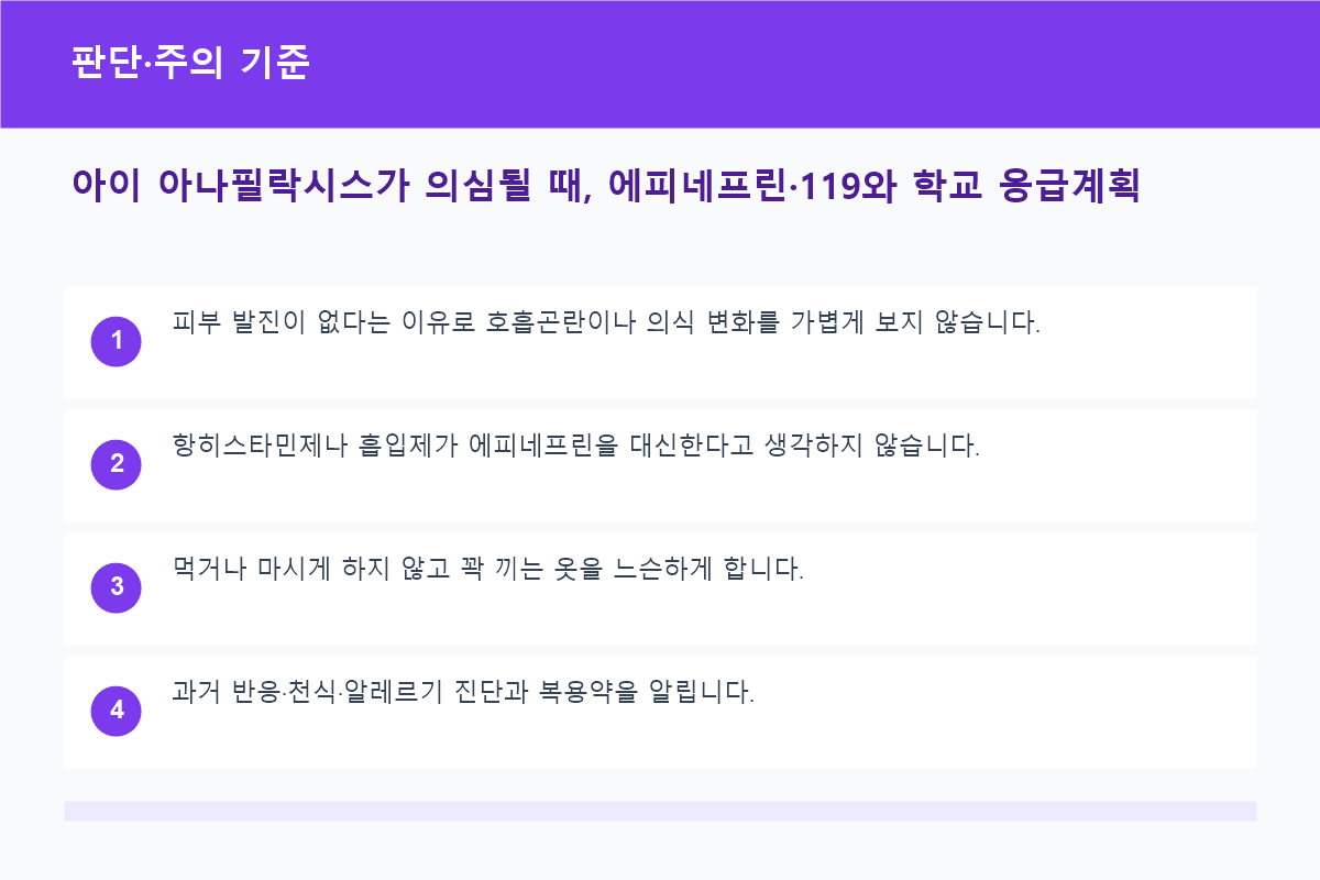 아이 아나필락시스가 의심될 때, 에피네프린·119와 학교 응급계획 판단·주의 기준 정보 이미지