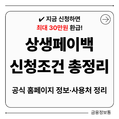 상생페이백 신청조건과 신청방법 사용처 홈페이지 환급 30만원 총정리