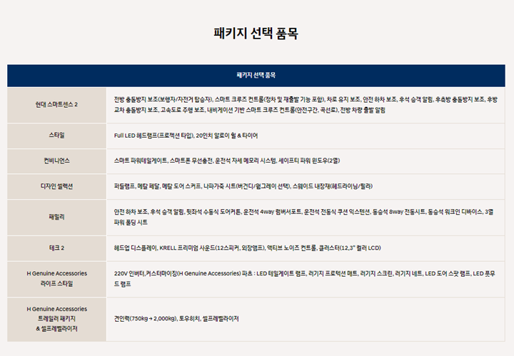 패키지-선택-품목