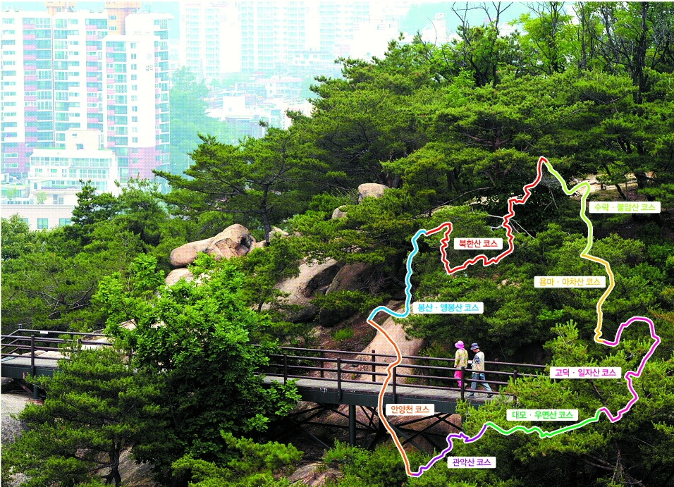 북한산 둘레길 8코스