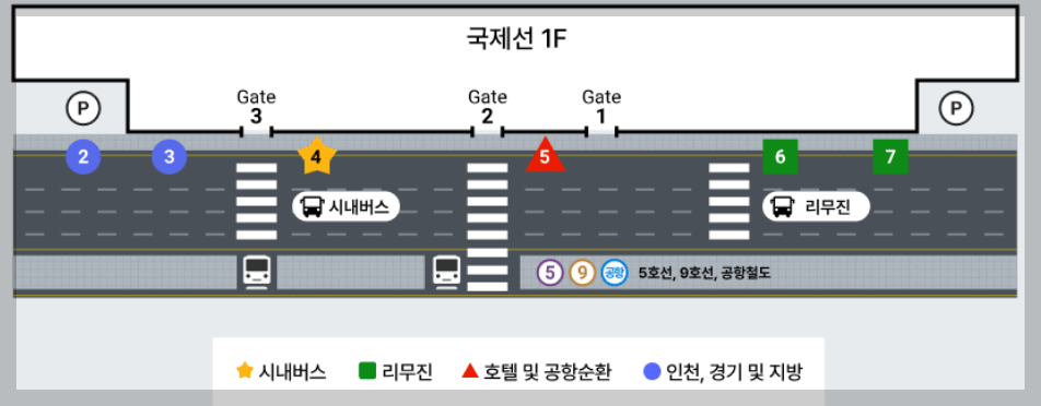 김포공항-리무진-타는곳