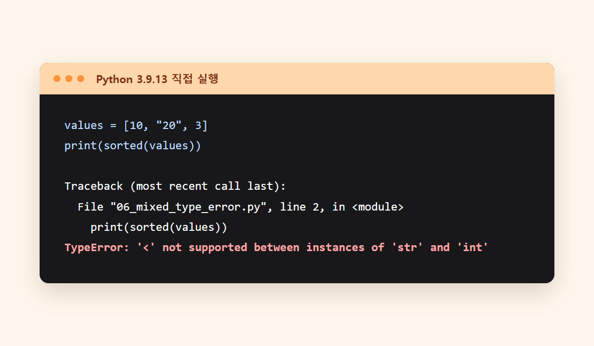 숫자와 문자열을 함께 정렬해 TypeError가 발생한 Python 3.9.13 실행 기록