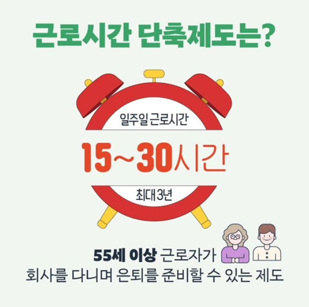 근로시간 단축제도