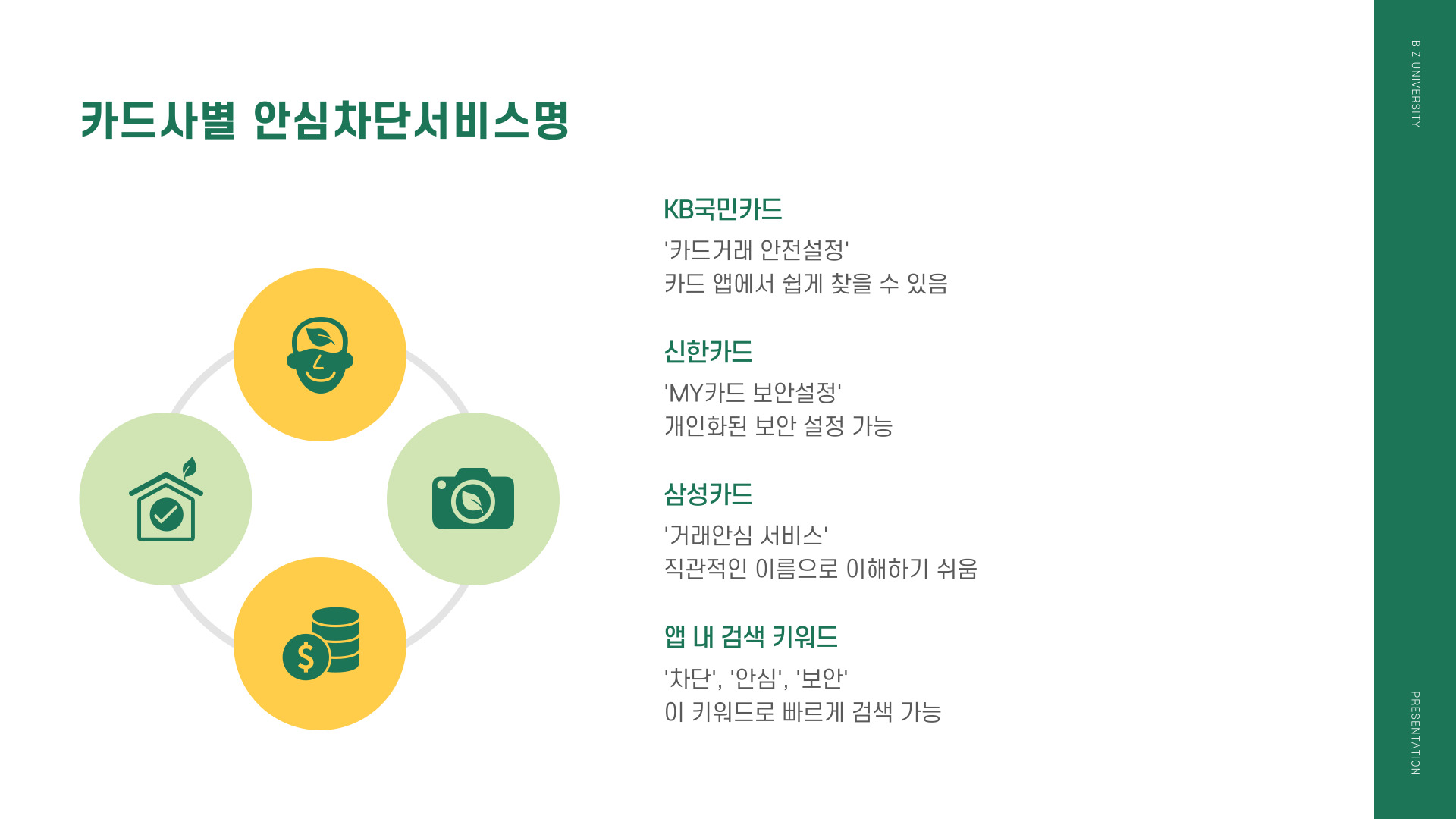 여신거래안심차단서비스