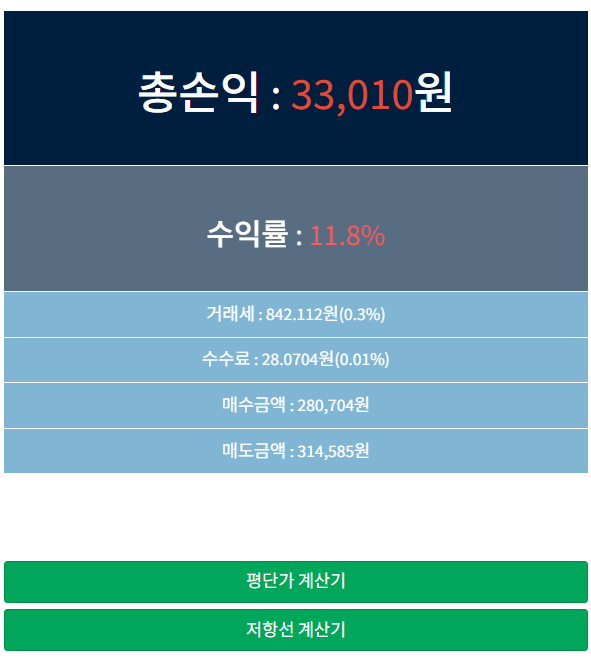 수익률계산결과