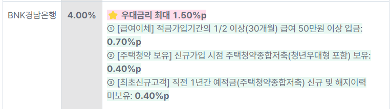청년도약계좌