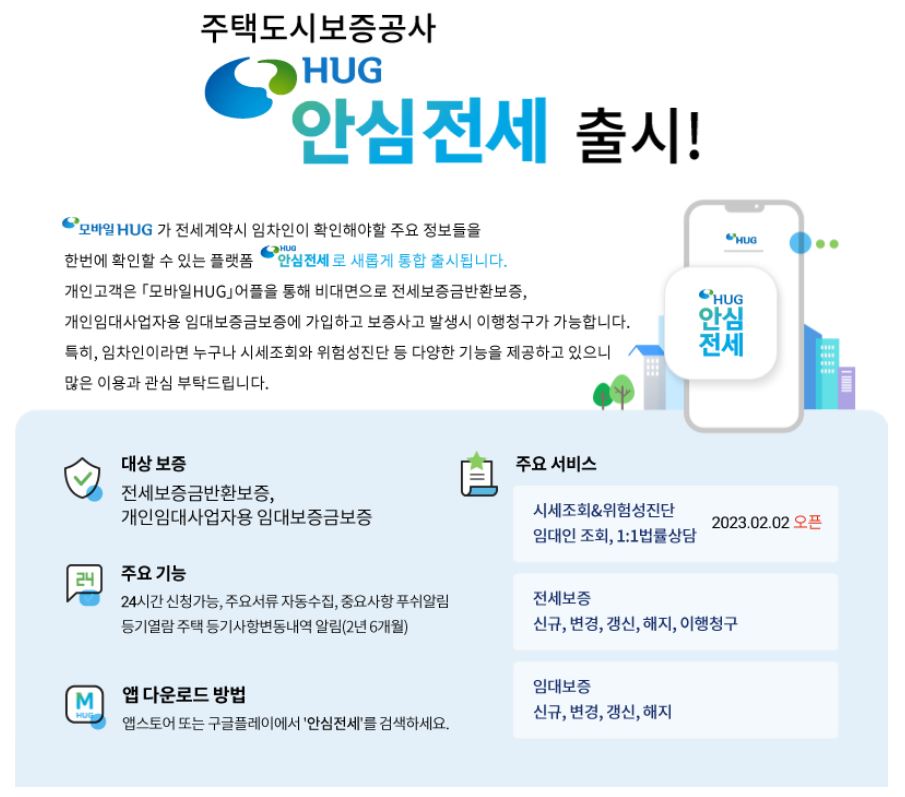 안심전세 앱