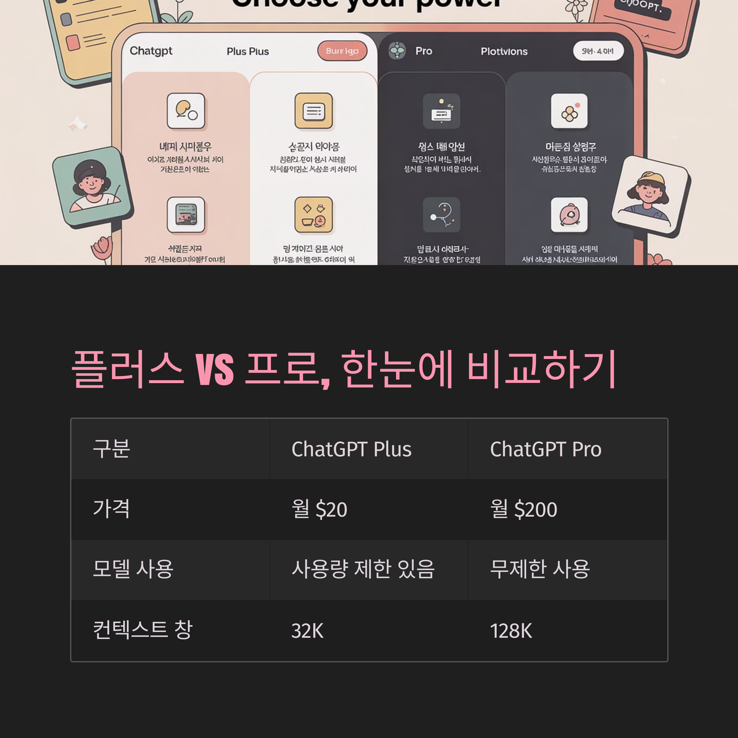 챗GPT 플러스 vs 프로
