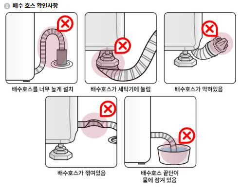 배수 호스 점검