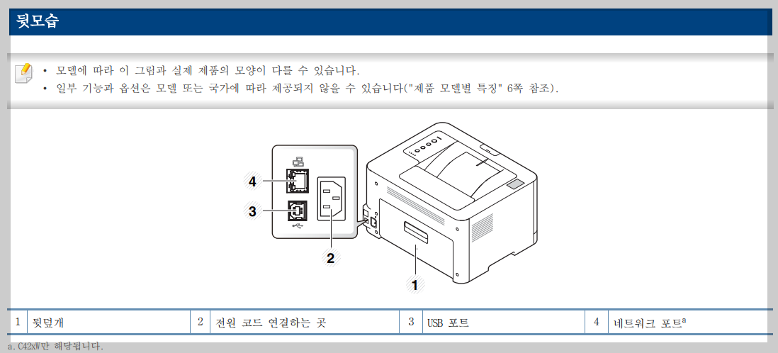 매뉴얼