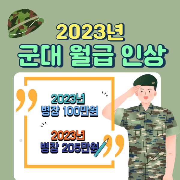 2023년 군대 월급
