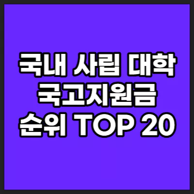 국고지원금 순위