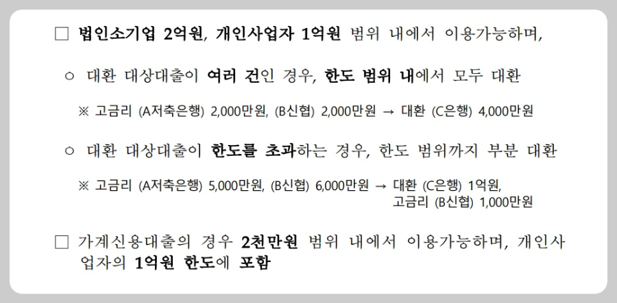 이용한도