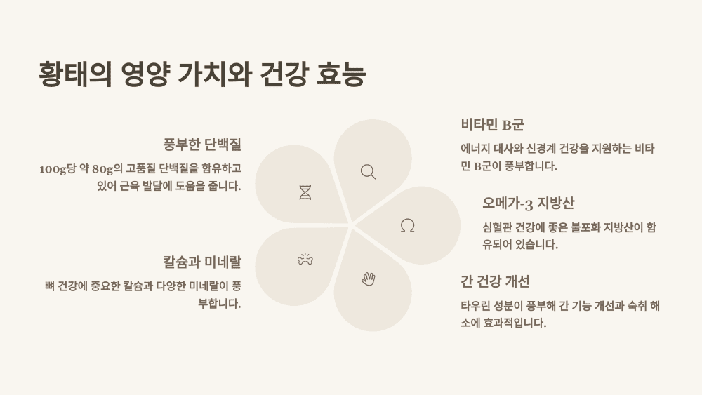 황태의 영양 가치와 건강 효능