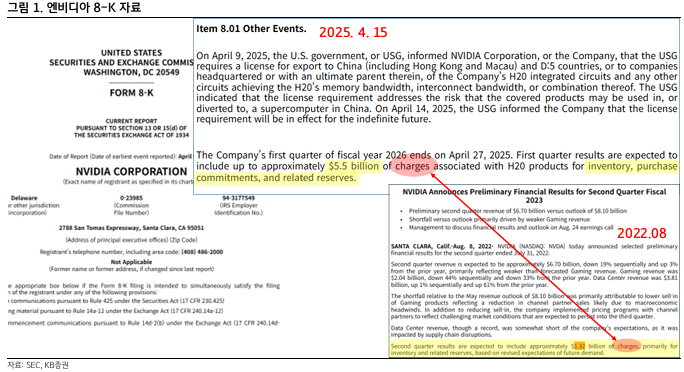 엔비디아 8-K 자료