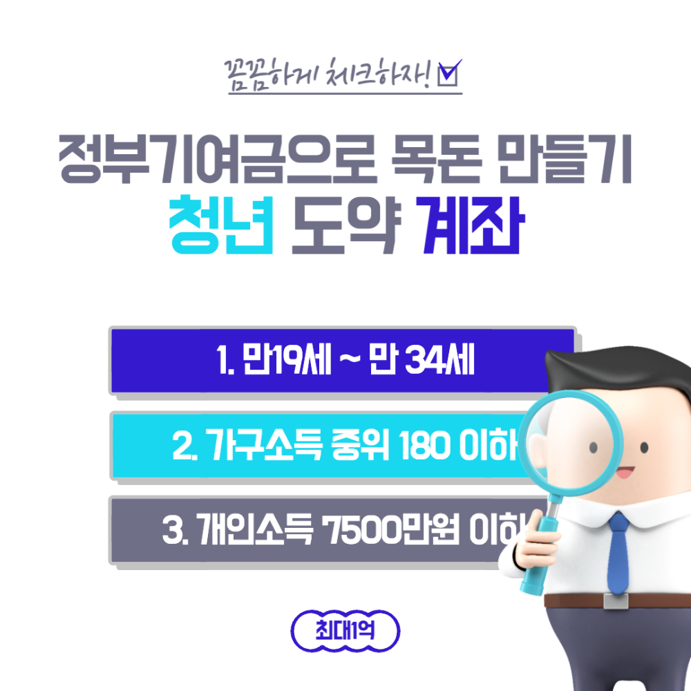 청년도약계좌