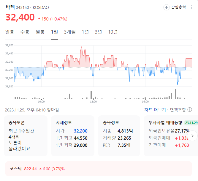 바텍 주가