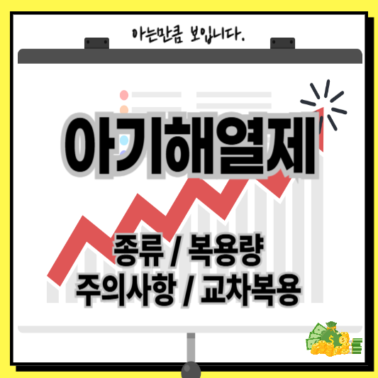 아기해열제종류복용량주의사항교차복용