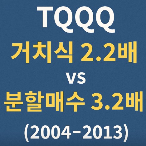 (2004~2013) TQQQ와 QQQ 10년 투자 수익 비교 거치식 vs 분할매수
