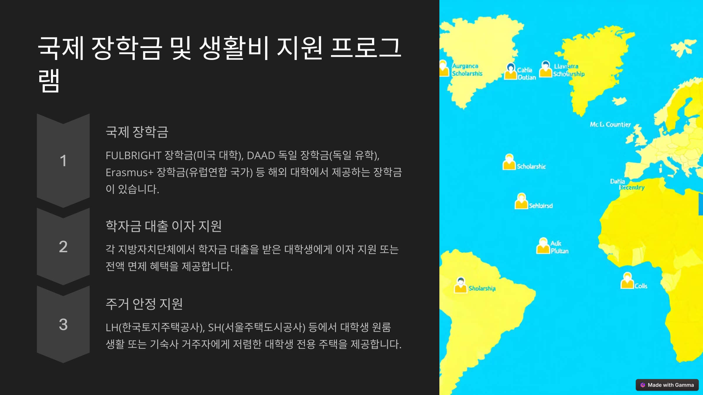 국제 장학금