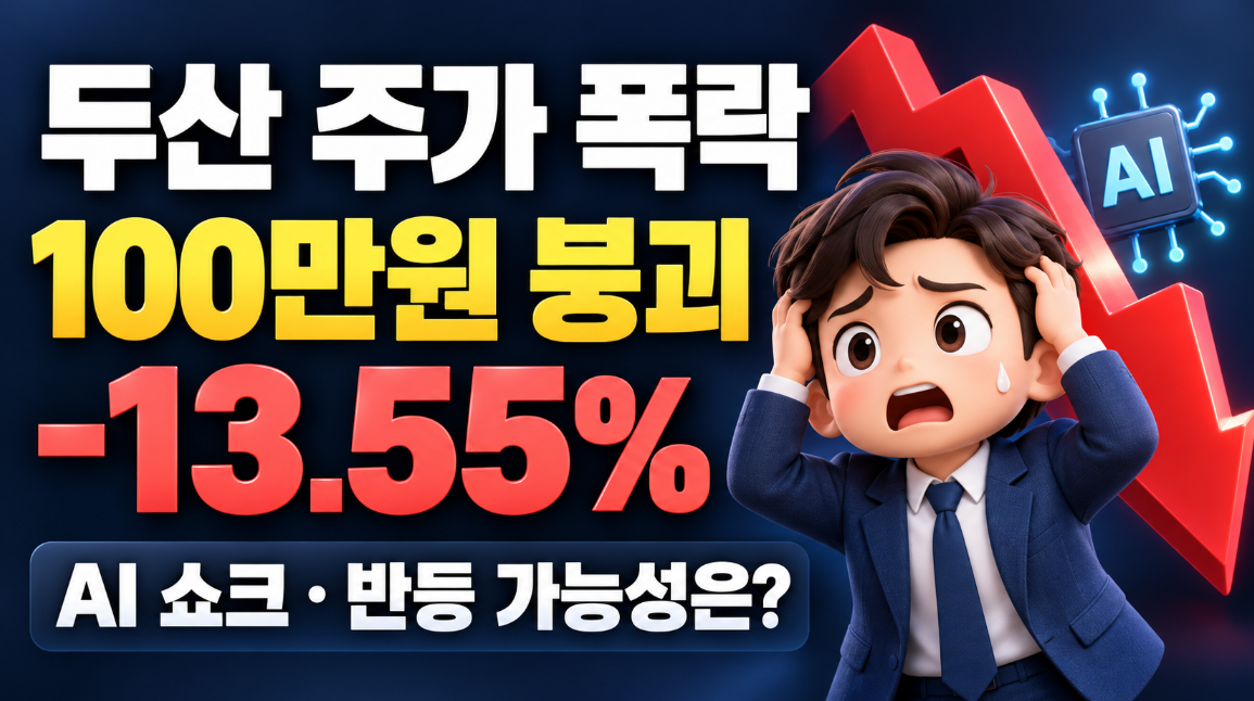두산 주가 폭락 이유 총정리｜100만원 붕괴&middot;13.55% 급락&middot;AI 쇼크&middot;반등 가능성