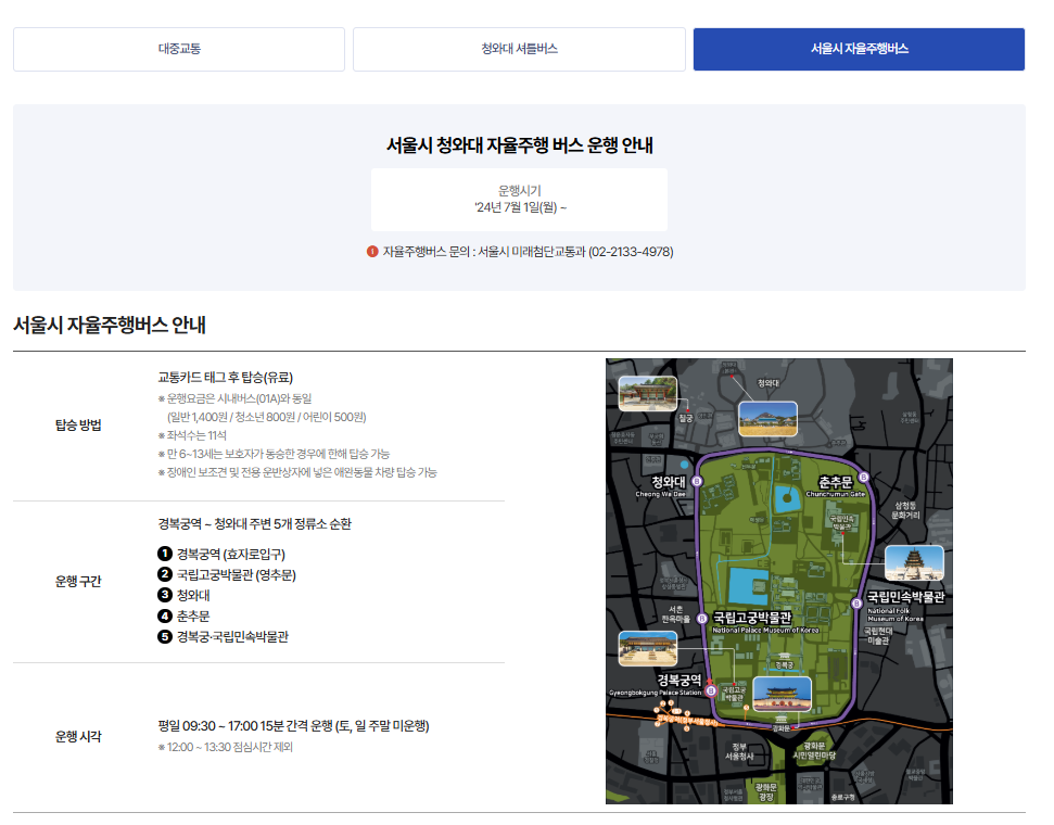 2025 청와대 관람 사전예약부터 교통편까지