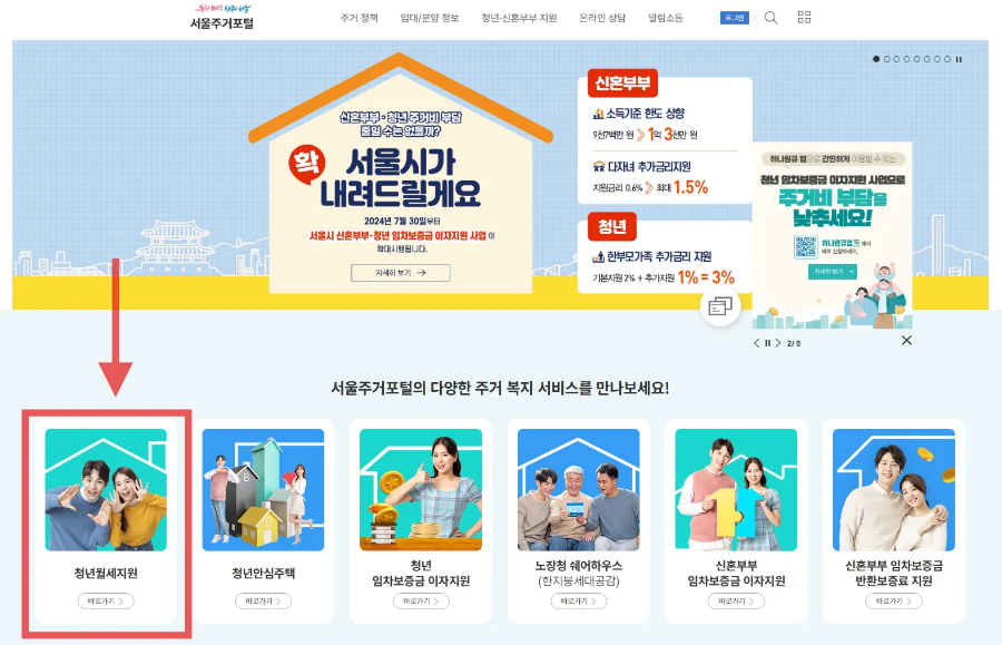 2025 청년 월세 지원 신청방법- 서울주거포털