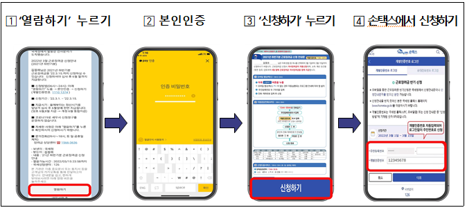 근로장려금신청방법