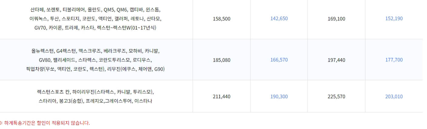 제주도배편차량요금